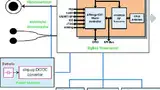 Bild 6: Systematischer Aufbau der Schnarchunterbindungsplatine