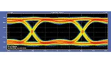Erhöhtes Rauschen in Kombination mit niedrigen differenziellen Ausgangspannungen kann zu einem (fast) geschlossenen Auge führen