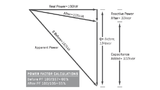CUI, Scheinleistung, Wirkleistung, Blindleistung, apparent power, real power, reactive power, PFC, power factor correction