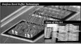 Bild 2. Bond-Buffer-Technologie. 