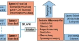 Schematischer Aufbau des Batterie-Management-Systems.  Beim„Batterie-Front-End“ handelt es sich um ein Überwachungs-IC, das die Spannung und die Temperatur von bis zu 12 Zellen messen kann. Über einen Transistor kann außerdem Cell Balancing damit bet