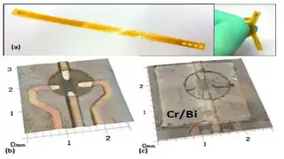 Prototyp eines flexiblen Bismut-basierten Dünnschichtmagnetfeldsensors: Sensorelement (a); Aktivbereich vor (b) und nach (c) der Beschichtung