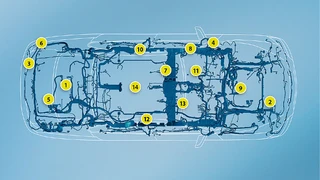 Auf einer Trägerplatte zeigt Leoni wichtige Innovationen, die in ein Boardnetz-System integriert sind.  1. Aluminium-Lösungen für die Klassen Low, Mid und Power  2. Bremsbelagfühler mit alternativem Leiter (0,13 mm² CuSn)  3. Mehrfachmasseverbindunge