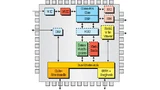 Der ARM Cortex-M4 ist ein moderner 32-bit-Mikrocontroller-Core mir DSP-Instruktionen