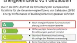Technologieeinsatz und Energieeffizienzklasse