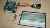 Industrie-PC-Kits