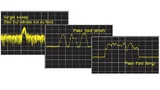 Mehrere „agile“ Signale teilen sich ein 100-MHz-Frequenzband. Mit einem herkömmlichen Spektrumanalysator ist es schwierig, die Signale zu verfolgen, selbst wenn man Spitzenwertspeicherung über einen langen Zeitraum eingeschaltet hat