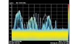 Bei sinngemäß gleichen Einstellungen wie bei einem herkömmlichen Spektrumanalysator zeigt der Bildschirm eines Echtzeit-Spektrumanalysators schnell Details der Belegungsdichte eines Frequenzbandes