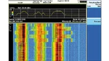 Die Spektrogrammdarstellung des ISM-Bands zeigt das Signalverhalten über einige Sekunden; damit entdeckt man hauptsächlich WLAN- und Bluetooth-Signale