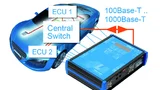 Bild 1. Ein Datenlogger kann die Daten einer einzelnen Ethernet-Verbindung etwa von einer Rückfahrkamera direkt aufzeichnen. 