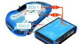 Bild 2. Für die Erfassung des Datenverkehrs von mehreren Ethernet-Verbindungen ist der Einsatz eines zentralen Switch sinnvoll.