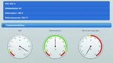 Bild 6. Der TTXDataLogger unterstützt auch eine Datenvisualisierung per Internet-Browser.