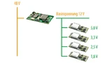 Intermediate Bus Architecture (IBA) mit 12 V Busspannung und POL-Wandlern