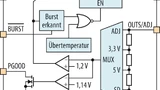 Schaltplan des Aufwärts-/Abwärts-Spannungsreglers LTC3245 als Schemazeichnung