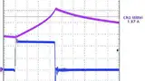 Bild 5: Spannung und Strom an der Spule DH5028 bei 1,85 A (links) sowie an der DM5028 bei 2,25 A Laststrom (Mitte) und an der DH5028 bei 2,25 A (rechts) (CH1: Schaltknoten CH2: Spulenstrom)