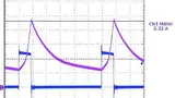 Bild 5: Spannung und Strom an der Spule DH5028 bei 1,85 A (links) sowie an der DM5028 bei 2,25 A Laststrom (Mitte) und an der DH5028 bei 2,25 A (rechts) (CH1: Schaltknoten CH2: Spulenstrom)