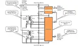 Bild 4: Der »LTC3300« von Linear Technology ist ein bidirektionaler aktiver Zell-Balancierer