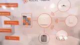 Smarthome Gateway der HGI