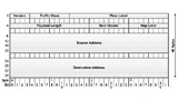 Struktur eines IPv6-Header