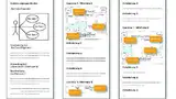 Bild 2: Mithilfe der Anforderungsspezifikation können Interaktionsdesigner ein erstes Bedienkonzept in Form von Wireframes erarbeiten