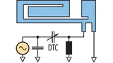 Smartphone-Antennen müssen auf ein VSWR (Voltage Standing-Wave Ratio) von 2-3 eingestellt sein, Fehlanpassungen lassen sich durch ein Impedanzanpassungsnetzwerk minimieren, hier mit einem digital abstimmbaren Kondensator DTC (Prinzipschaltbild).
