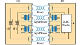 Bild 3. PoE-Systeme (60 bis 90 W) mit zwei Stromquellen erfordern alle vier Adernpaare des Ethernet-Kabels.
