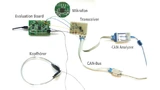 Bild 1. Das STM32F4 Discovery Board von STMicroelectronics verfügt über ein integriertes Mikrofon und einen Audioausgang für Kopfhörer oder Lautsprecher. Als CAN Transceiver kommt ein Microchip MCP2551 zum Einsatz. Zur Messung der CAN-Bus-Auslastung 