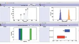 Die VUIer-Benutzeroberfläche. Oben links: Datenansicht mit mehreren Peaks an einem Locus. Oben rechts: Ansicht einer Mischspur mit computergestützter Einteilung in zwei Komponenten. Unten links: Genotyp-Ansicht mit Übereinstimmung des Genotyps des Be