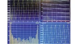Analyse mit „Tektronix Timeview“ an einem FM-modulierten HF-Signal von 100 MHz mit einem Hub von ±50 kHz und einer Modulationsfrequenz von 2 kHz (geglättet, oben links: horizontal die Zeitachse, vertikal die Frequenz). Das Histogramm (unten links) ze