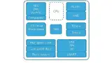 Sleep Mode 1, STMicroelectronics