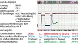 Beispiel für erfolgreiche Kurzschlussklärung.