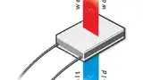 Kühlen mit Peltier-Technik
