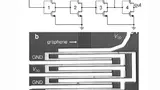 Integrierter Gigahertz-Ringoszillator aus Graphen mit drei kaskadierten Inverter-Stufen und einem Entkopplungs-Inverter am Ausgang.