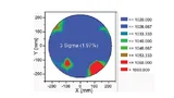 Messungen der Oxiddicke auf 450 mm Wafern. Die durchschnittliche Dicke beträgt 1042 nm und die Ungleichmäßigkeit liegt unter 2 Prozent (3 ơ)