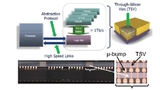 Ein hybrider Speicherwürfel (HMC) für Super-Computer erreicht neue Speicherdichten pro Raumeinheit.