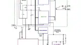 Bild 2: Blockdiagramm des neuen AC/DC-Wandlers