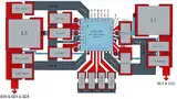 Bild 3: Leiterplattenlayout-Vorschlag für eine Stromversorgung auf der Basis der Micro-PMU AS3709 mit parallelgeschalteten DC/DC-Wandlern