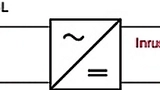 NTC-Thermistor
