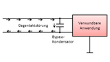 Filter, Gegentaktstörungen, differential mode noise, power supplies
