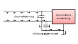 Filter, Gleichtaktstörungen, common mode noise, power supplies
