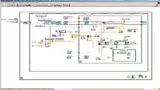 Bild 2: Die intuitive Schnittstelle des Softwaretools LabView, das vom MS2830A unterstützt wird
