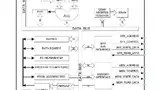 Bild 1: Architektur des 8051-kompatiblen Rechenkerns »CIP-51« von Silicon Labs