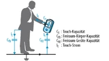 Idealisiertes Freiraum-Modell des Floating-Systems.