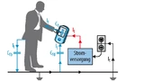 Iidealisiertes Freiraummodell des „Tethered“-Systems.