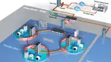 Schematische Darstellung des Cell-Zone-Site-Konzepts