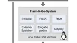 Garz und Fricke Flash N Go Bootloader