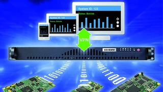 Plattform SSV/EMW von SSV Software Systems