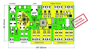 miriac Safety Evaluation Kit Panther EK5744, MicroSys