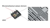 Das Gehäuse eines MEMS-Sensors fasst zwei Elemente zusammen: den mikromechanischen Sensor sowie den ASIC-Chip für Signalkonditionierung, Vorverarbeitung und Selbsttest. 
