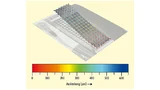 Erster Eigen-Mode des piezoelektrischen Biegebalkens: Deformation im ersten Eigen-Mode bei 60 Hz, Ergebnis der Laser-Scanning-Vibrometrie